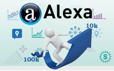 What is Alexa Rank? Tips to Improve Alexa Rank of Your Website